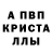 Метадон VHQ Danger fire